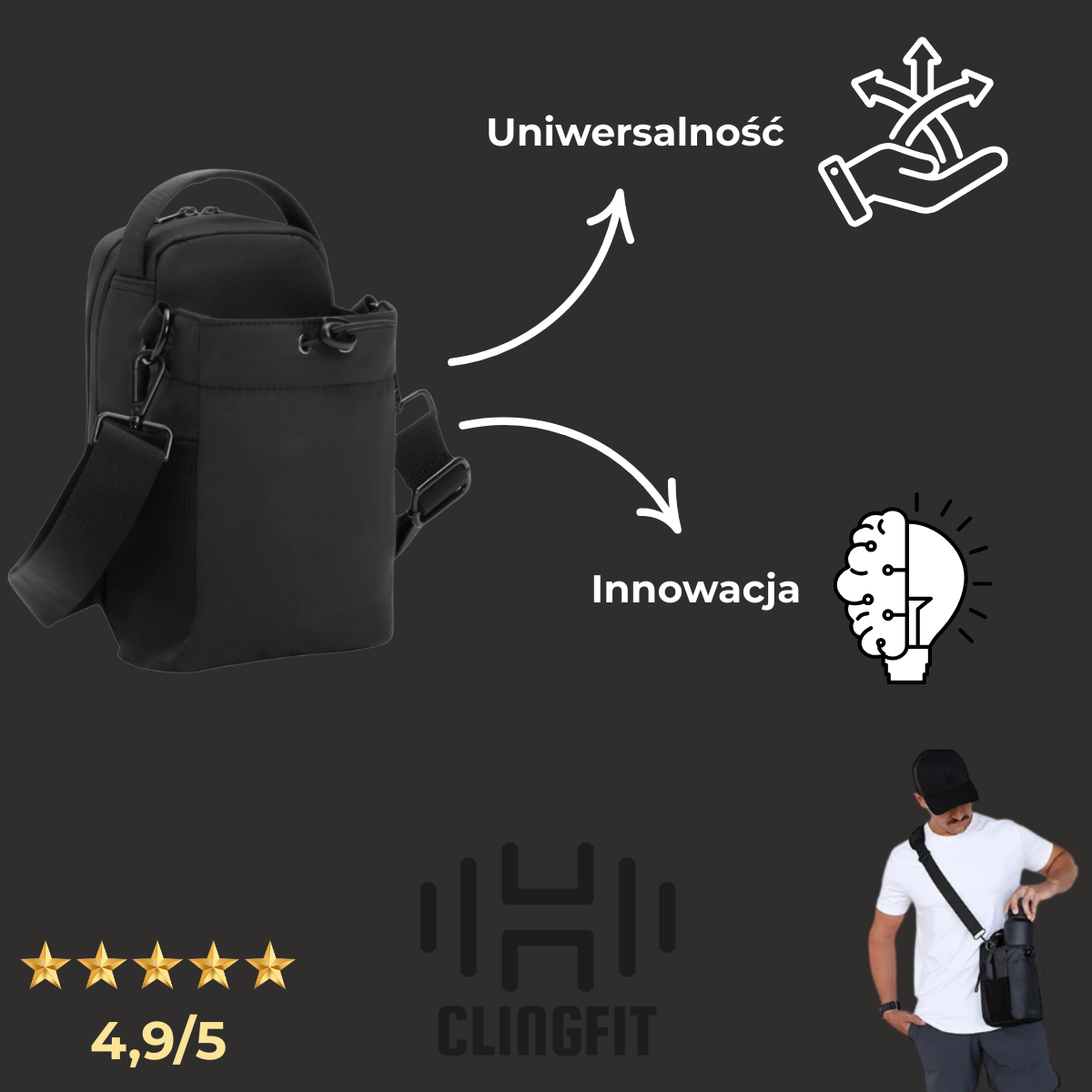 ClingFit™ - Jedyna torba na siłownię, której nigdy nie odłożysz na podłogę💪
